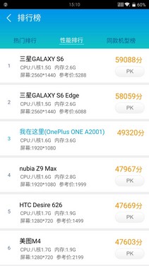 一加手机2性能实测:骁龙810八核强机第10张图 一加手机2性能实测:骁龙810八核强机第10张图